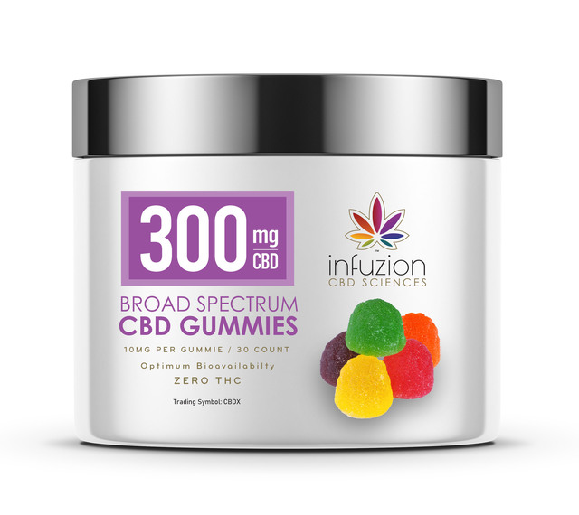 Buy 10MG CBD GUMMIES \/ 30 COUNT \u2013 ASSORTED FLAVORS ...