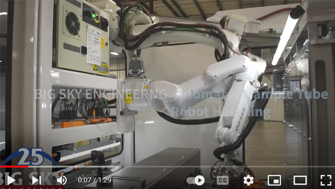 Revolutionizing Packaging with Automated Equipment Solutions - Livemotion